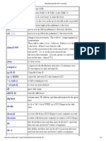Absolutely Important UNIX Commands.pdf