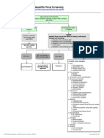 Screening of Hepatitis