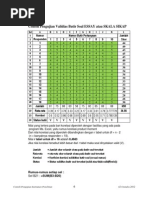 Contoh Uji Validitas Dan Reliabilitas Secara Manual (Excel)