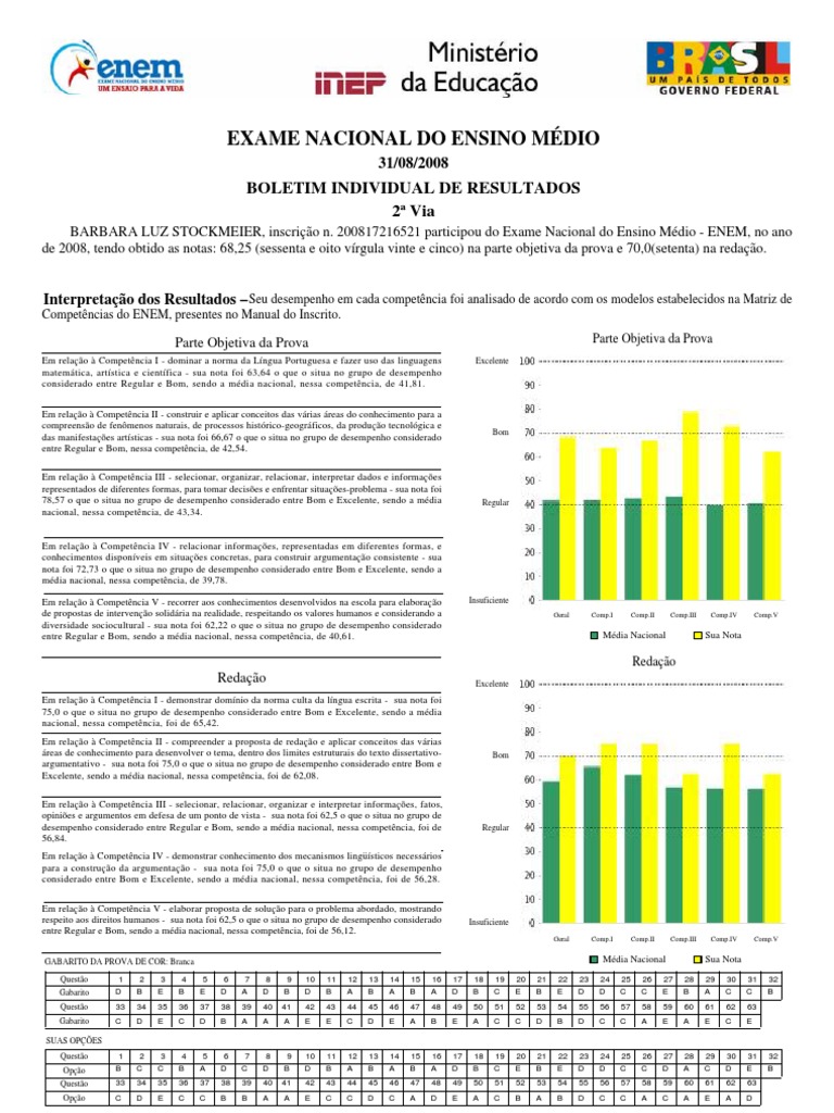 Boletim Individual ENEM 2008 - Barbara Stockmeier | PDF
