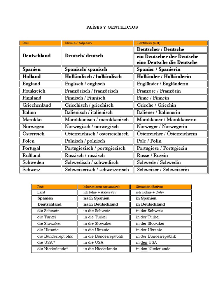 Indefinitpronomen italienisch