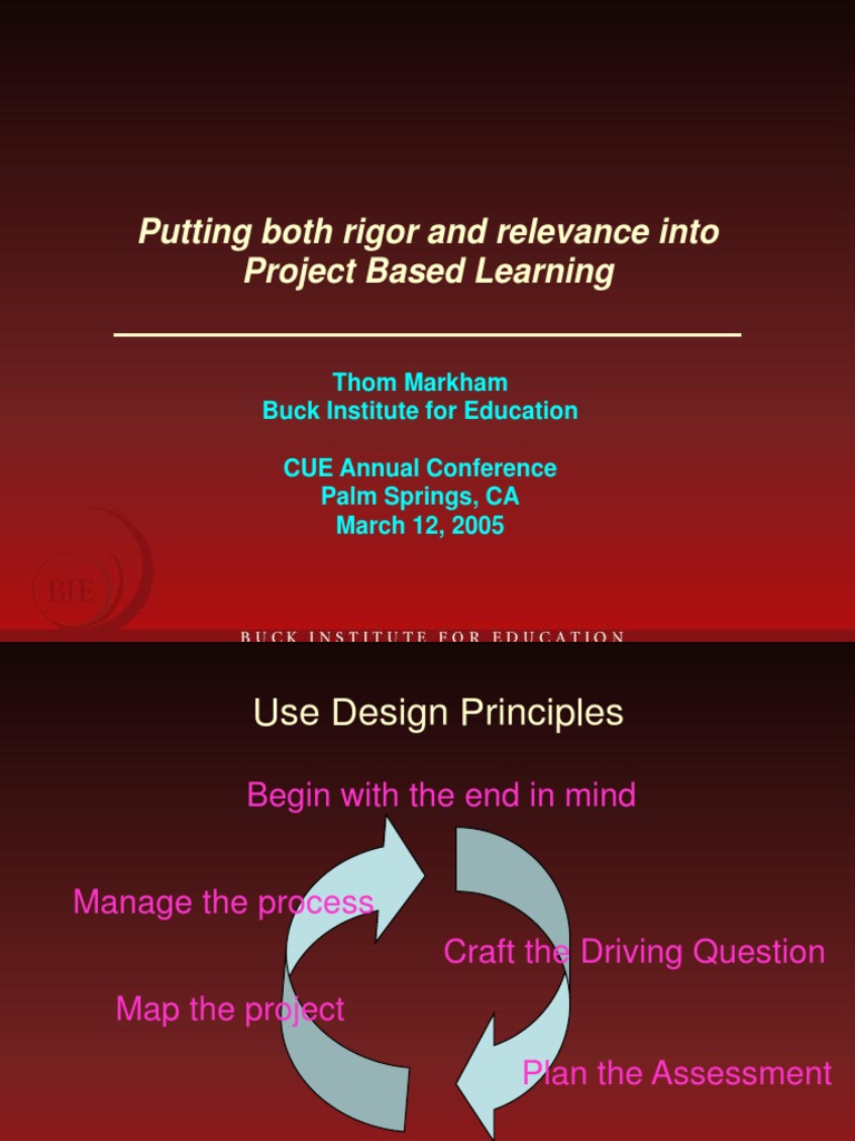 Putting Both Rigor and Relevance Into Project Based Learning | PDF ...