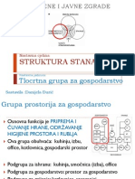 Arh - Tlocrtna Grupa Za Gospodarstvo1