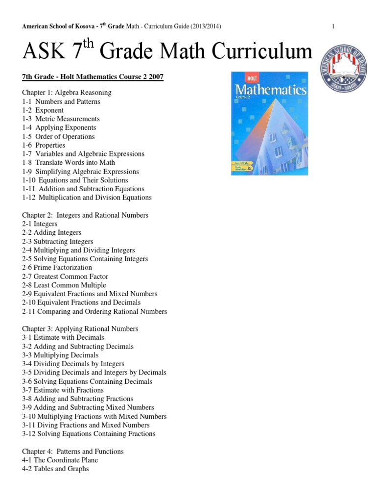 ask 7th grade math curriculum parent view Area Equations