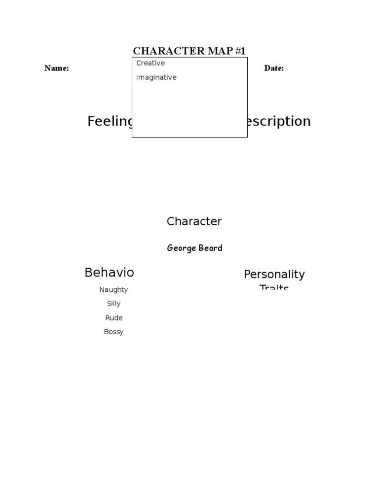 Character Map | PDF