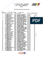 Clasificacion Quinta Etapa Hombres Porvenir 2012