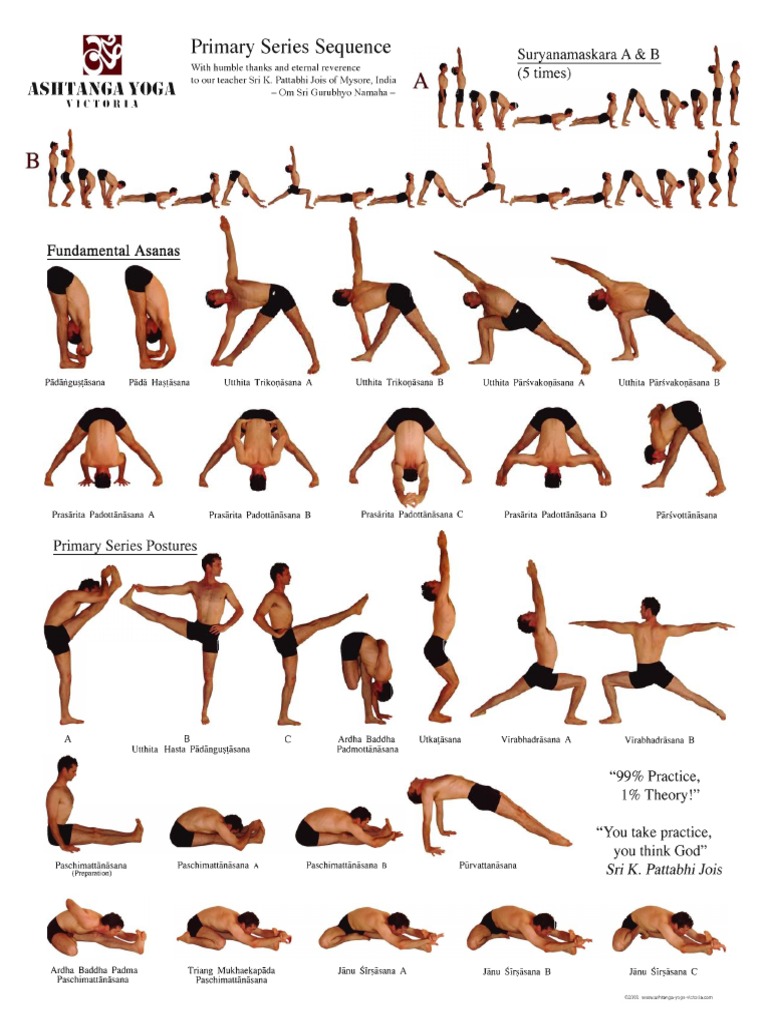 Yoga Sequence Chart