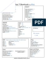 Shortcuts For Mac01