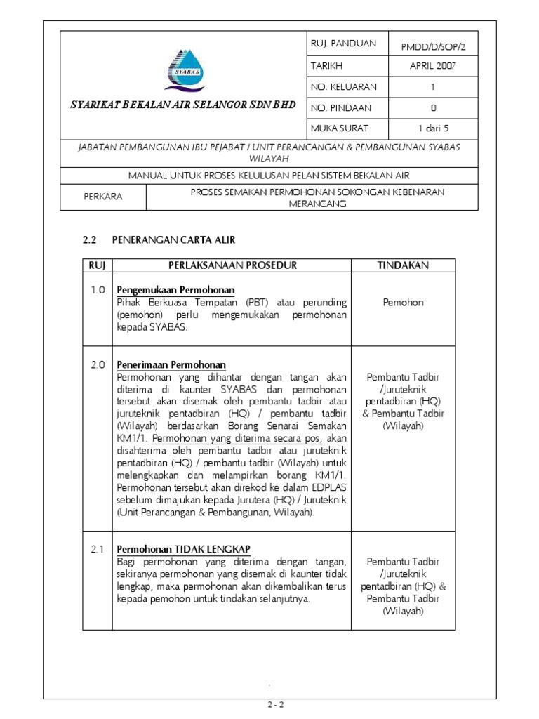 Penerangan Carta Alir Kebenaran Merancang Pdf
