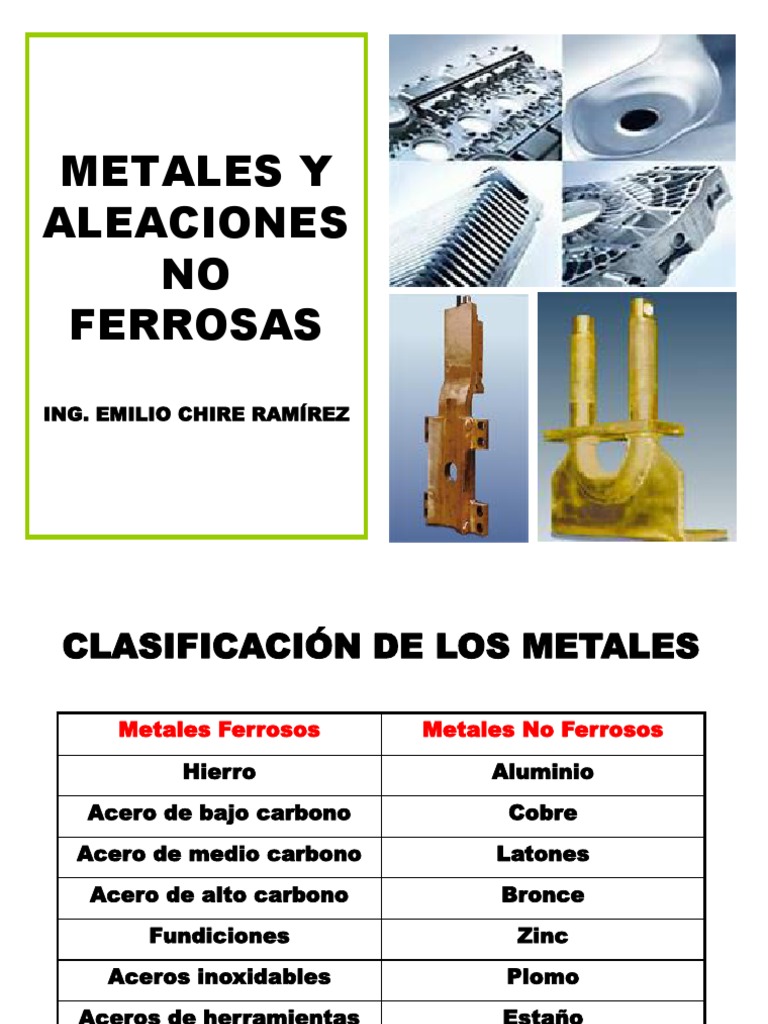 Aleaciones de Aluminio PDF Metal no