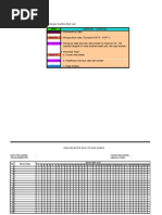 Download Perhitungan Analisis Butir Soal by hasanfirsay SN17764815 doc pdf
