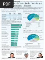 Download 1021bus 81p Economic Snapshot by The Dallas Morning News SN177651750 doc pdf