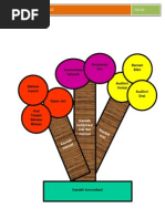 Download KAEDAH KOMUNIKASI by eiqasiput SN177653678 doc pdf