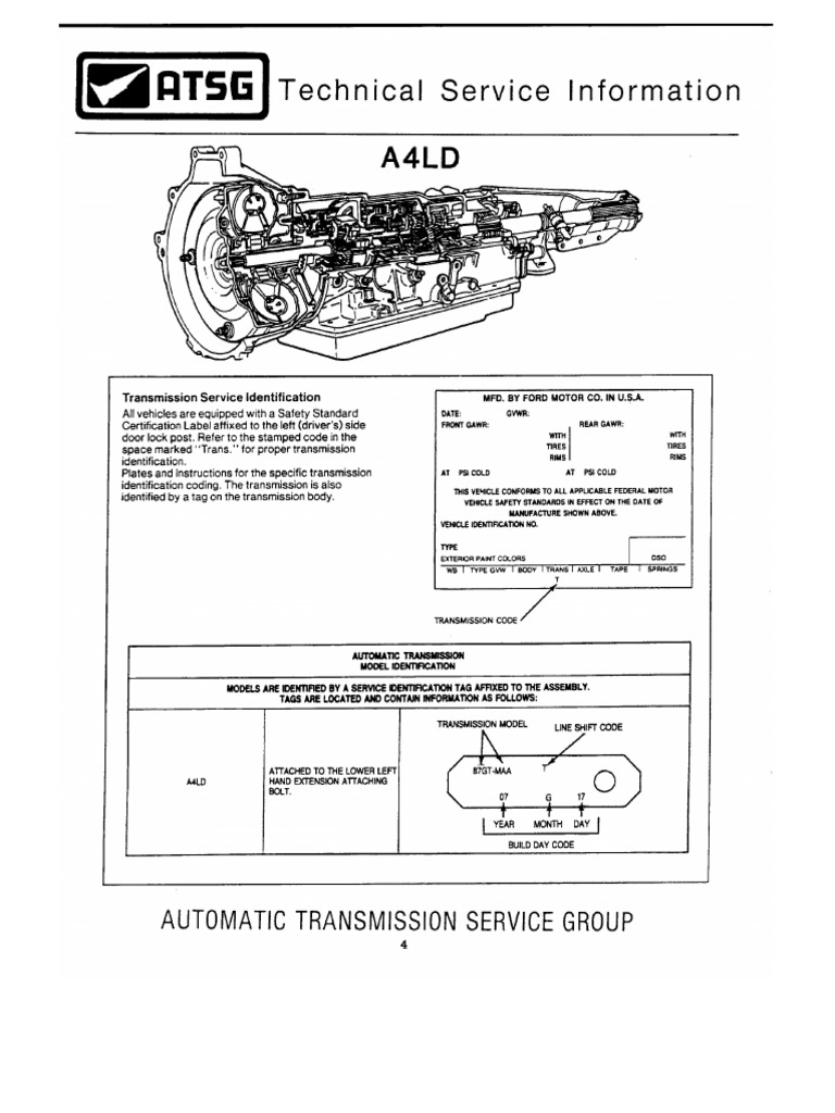 A4ld transmission troubleshooting