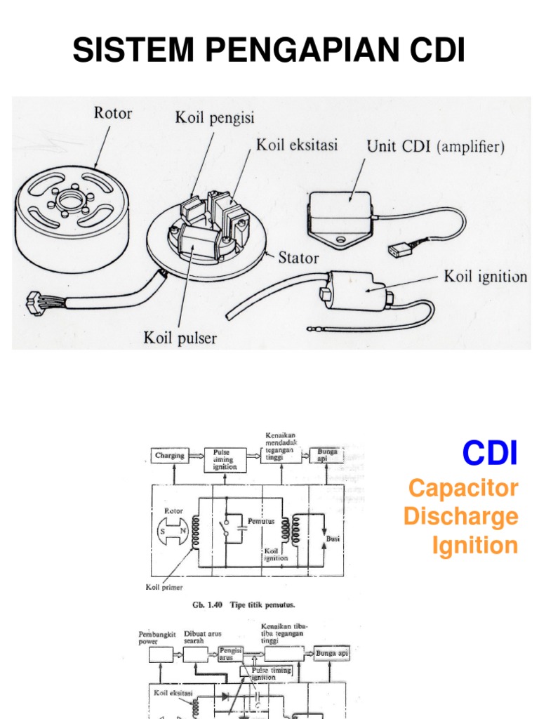 Pengapian Cdi | PDF | Science & Mathematics