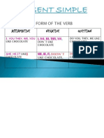 Affirmative Negative: Form of The Verb