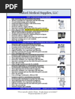 Download Price List - Original by elmseed_matt SN177663463 doc pdf