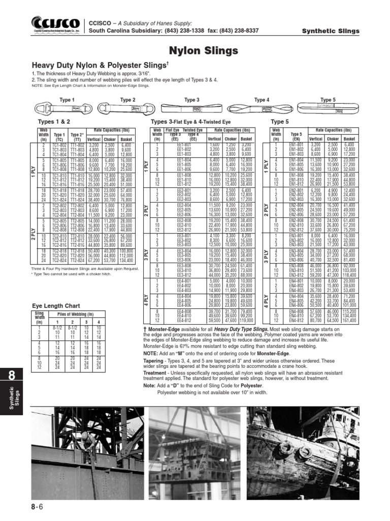 Nylon Sling Chart PDF PDF Textiles Manmade Materials