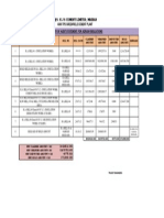 M/S K J S Cement 6000 TPD Plant Summary Audit Statement