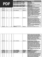 Download TANAOCode by Jay SN17767924 doc pdf