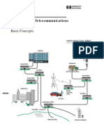 Synchronization Basic Concepts