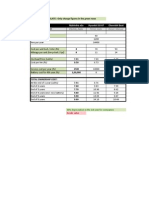 e2o Running Cost Calculator