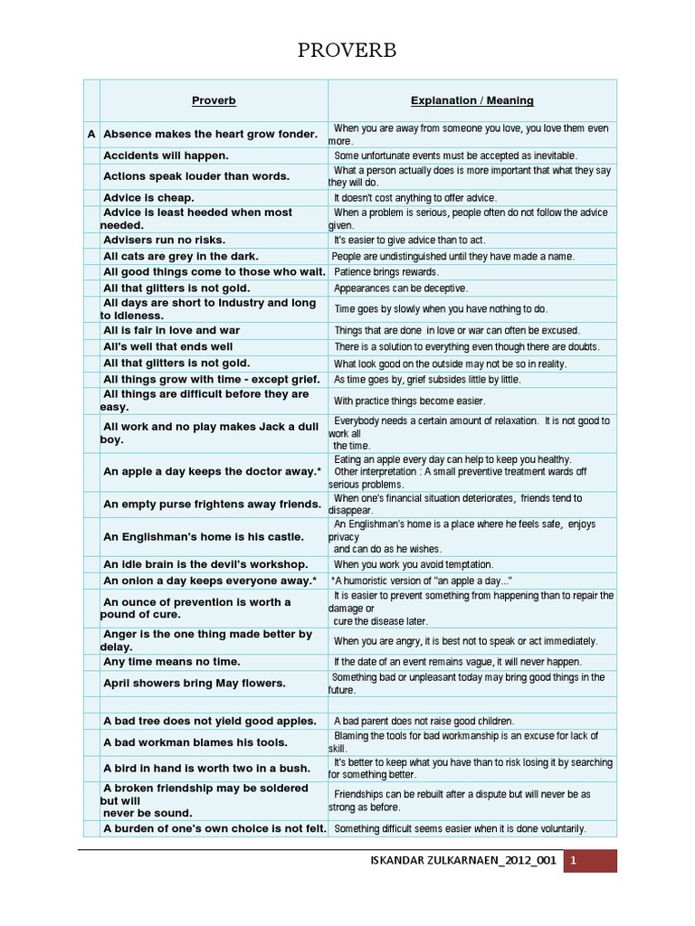 Easy english bible commentary proverbs image