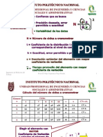 3.5 Numero de Ciclos A Cronometrar