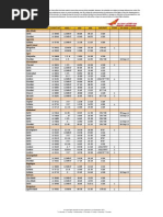 Timetable 2013 Air India