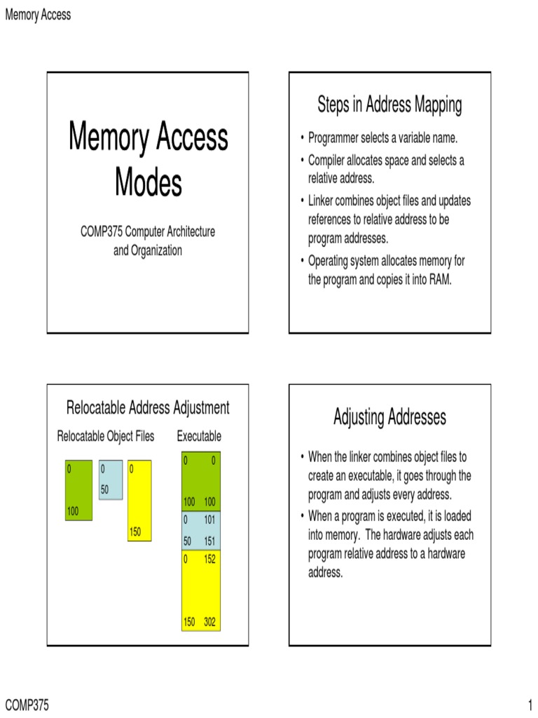 Memory Access Modes | PDF | Computers