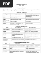 [técnica vocal] Fisiologia da Voz