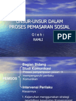 unsur-dlm-proses-pemsos_2