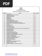 Download Modul Ramalan Fizik 2013 Dan Skema SMK Merbau Miri by Cikgu Faizal SN177742010 doc pdf