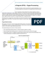 Typical Process Flow Diagram PFD Pygas Processing