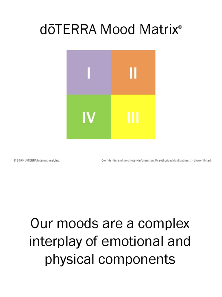 dōTERRA Mood Matrix | PDF | Tropical Fruit | Citrus