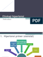 Etiologi Hipertensi