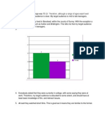 Paper Based Research Evaluation