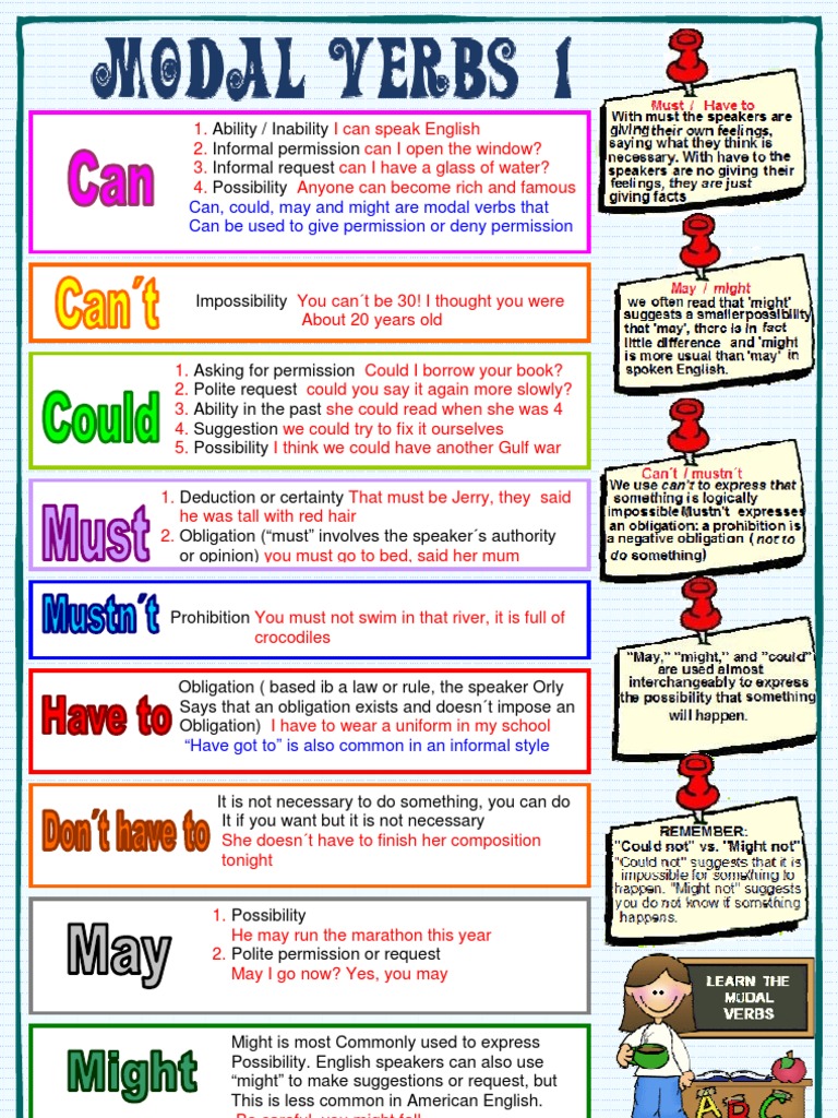 modal-verbs-pdf