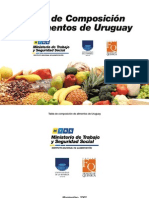 Tabla de Compocición Quimica de Alimentos Uruguaya