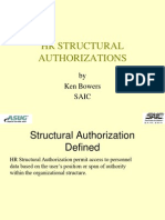 HR Structural Authorizations