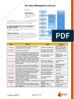 Alarm Management Cheat Sheet. RevIII (Sept 2011)