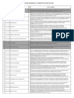 Download Judul-Skripsi-PG-PAUD-Angkatan-2010pdf by Irfan Chinta Naura Darmawan SN177771557 doc pdf