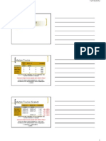 Post Optimality