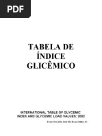Tabela ÍNDICE GLICÊMICO2