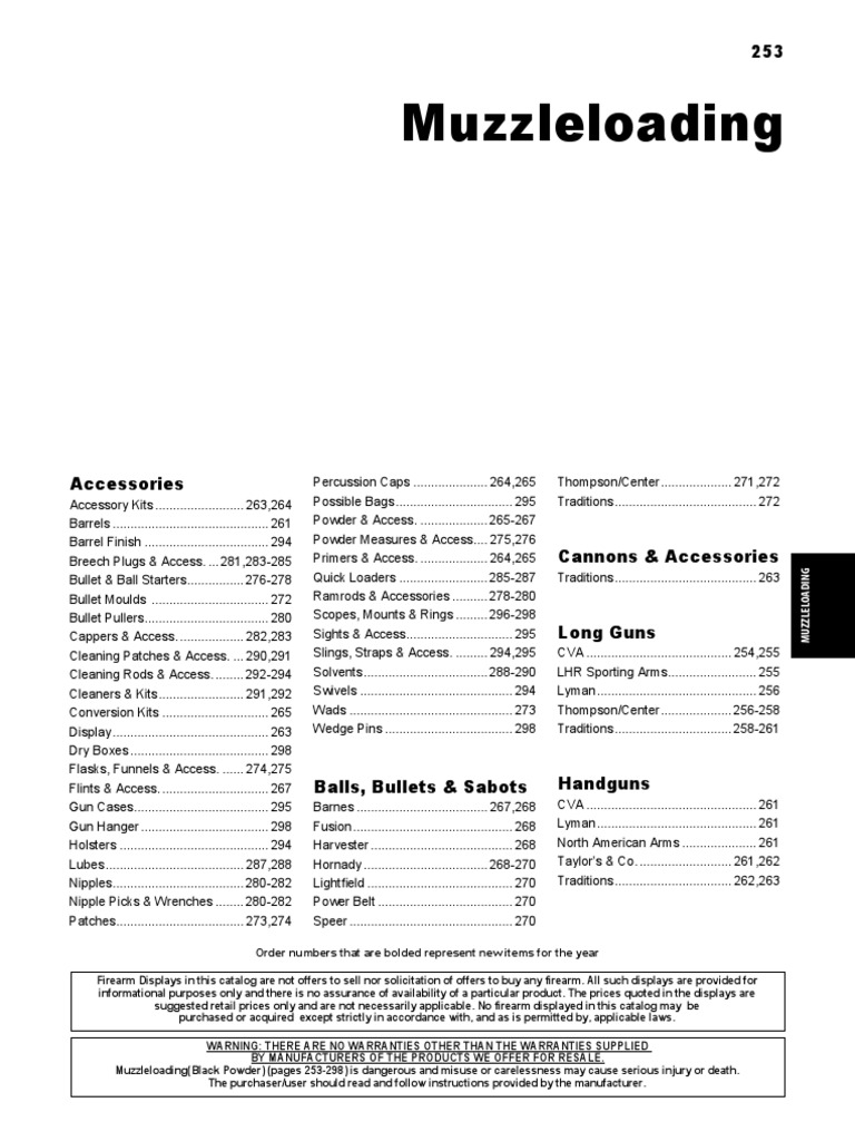 Muzzleloading Pdf Handgun Trigger Firearms