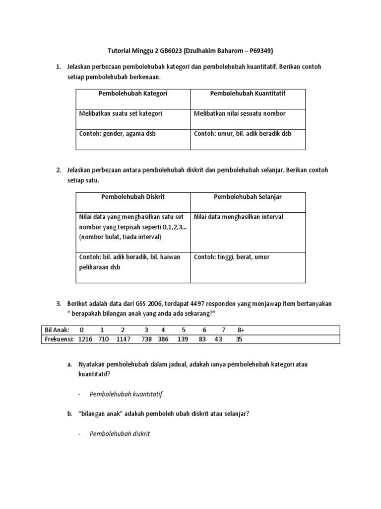 Tutorial 2 Statistik Deskriptif