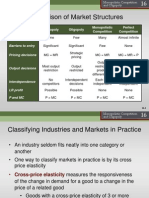 Comparison MKT Types