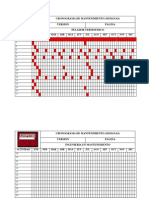 106 Cronograma de Mantenimiento Pelador Termofisico