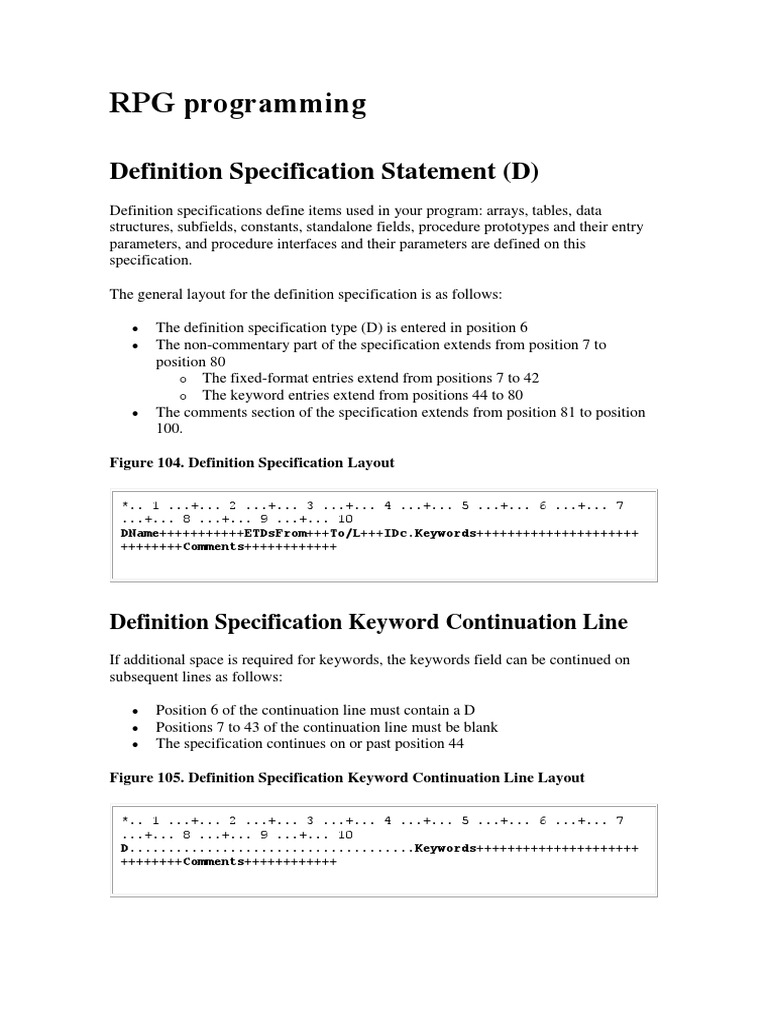 Keyword Define Programming