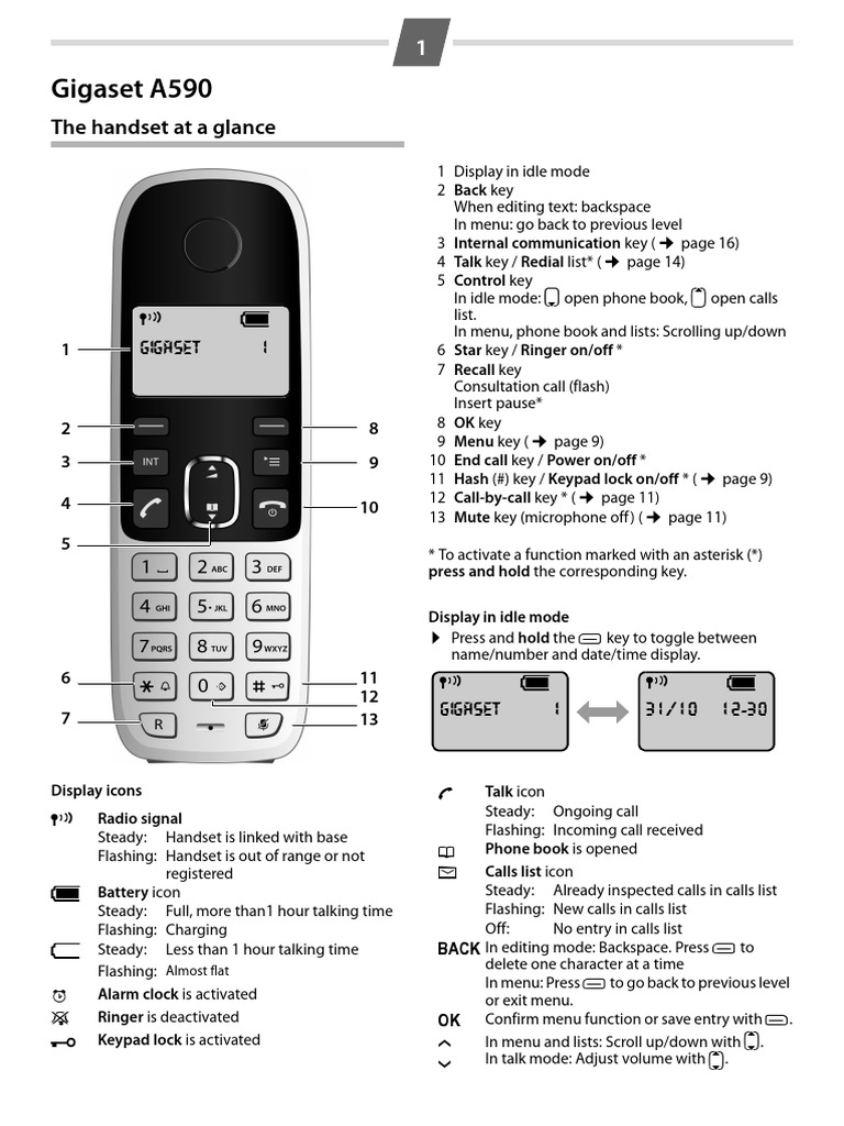 gigaset Telephone Electronics